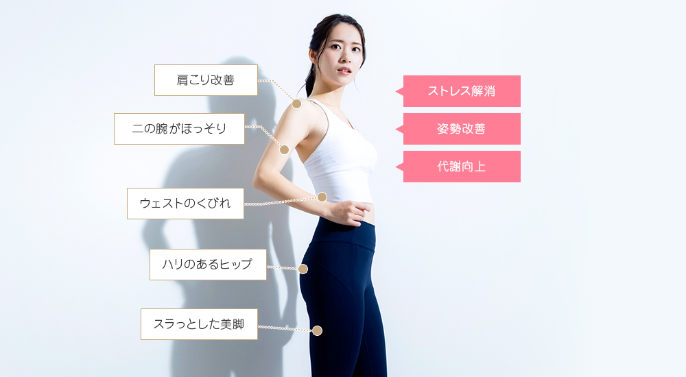 肩こり改善｜二の腕がほっそり｜ウエストのくびれ｜ハリのあるヒップ｜スラっとした美脚｜ストレス解消｜姿勢改善｜代謝向上